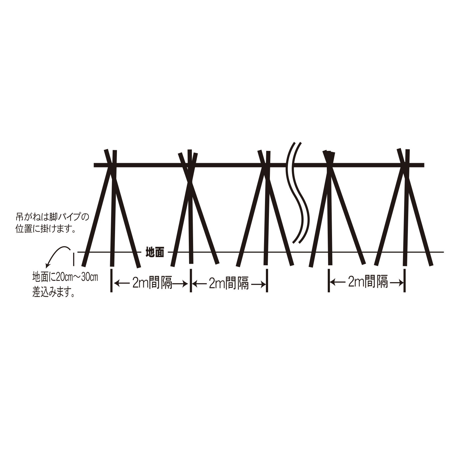 アウトレット☆送料無料 稲の掛け干し ほすべー B-1 三段掛け 1反歩用 10a 約40m分